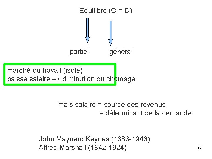 Equilibre (O = D) partiel général marché du travail (isolé) baisse salaire => diminution Equilibre (O = D) partiel général marché du travail (isolé) baisse salaire => diminution