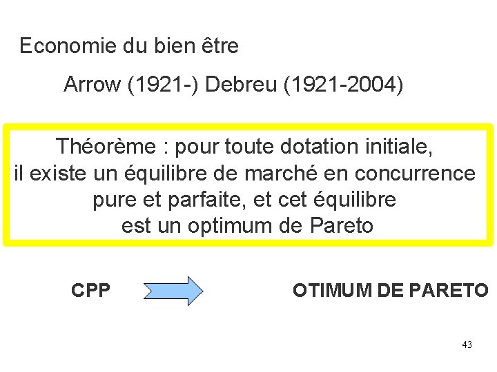 Economie du bien être Arrow (1921 -) Debreu (1921 -2004) Théorème : pour toute Economie du bien être Arrow (1921 -) Debreu (1921 -2004) Théorème : pour toute