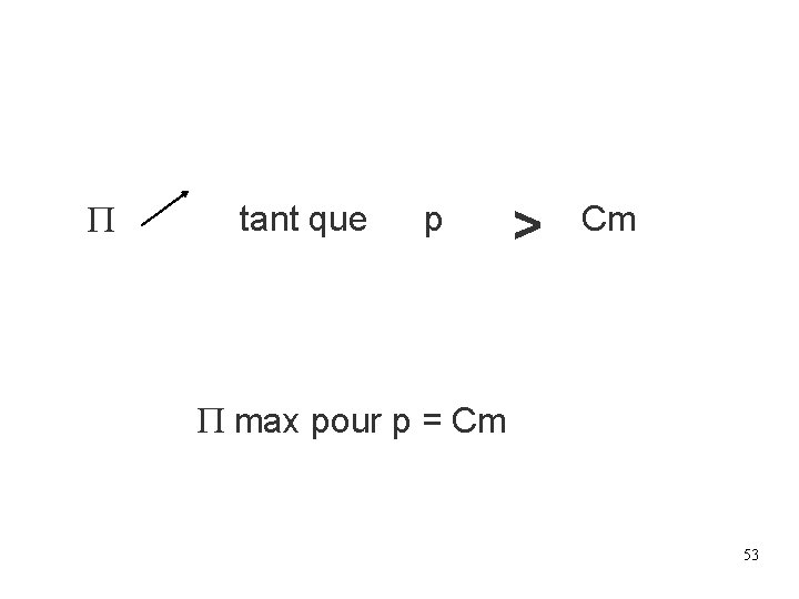 tant que p > Cm max pour p = Cm 53 tant que p > Cm max pour p = Cm 53