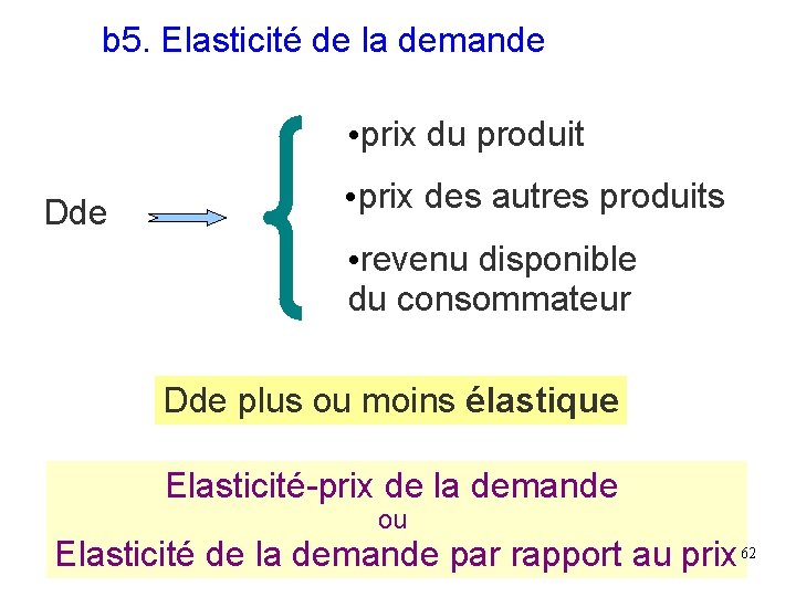 b 5. Elasticité de la demande • prix du produit Dde • prix des b 5. Elasticité de la demande • prix du produit Dde • prix des