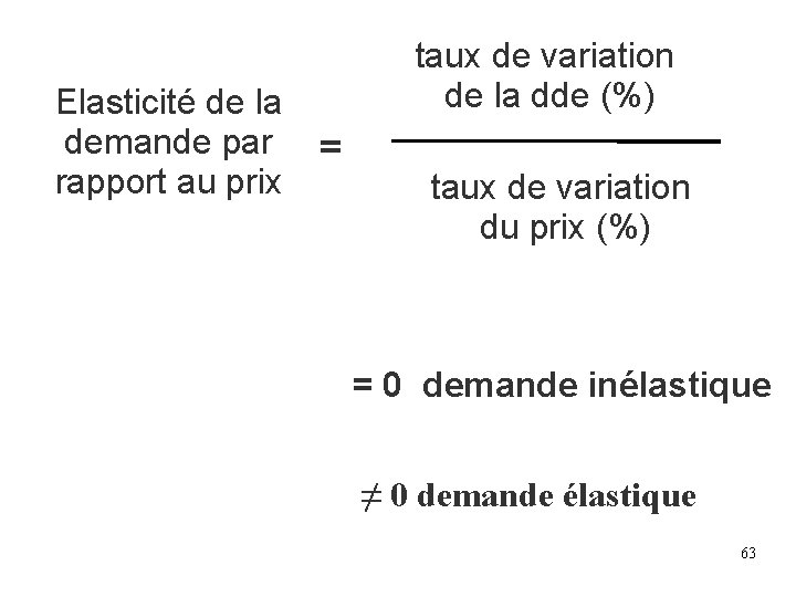 Elasticité de la demande par rapport au prix taux de variation de la dde Elasticité de la demande par rapport au prix taux de variation de la dde