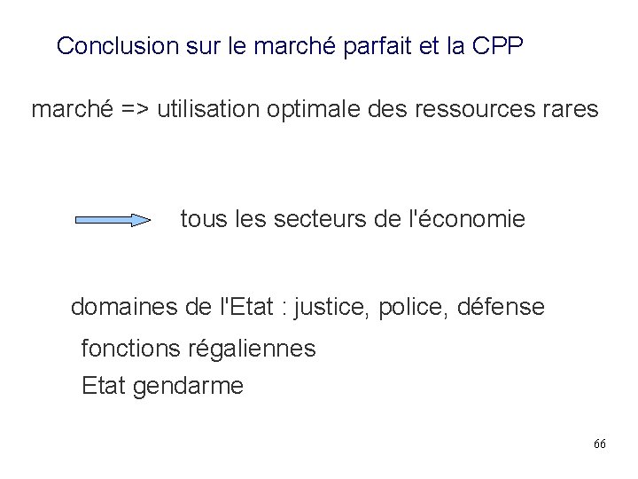 Conclusion sur le marché parfait et la CPP marché => utilisation optimale des ressources Conclusion sur le marché parfait et la CPP marché => utilisation optimale des ressources