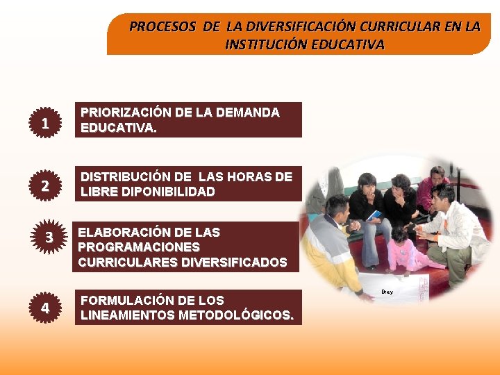 PROCESOS DE LA DIVERSIFICACIÓN CURRICULAR EN LA INSTITUCIÓN EDUCATIVA 1 PRIORIZACIÓN DE LA DEMANDA