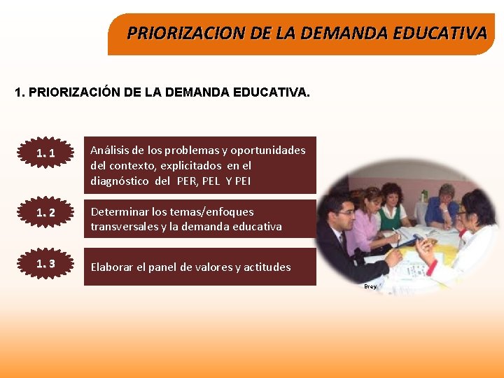 PRIORIZACION DE LA DEMANDA EDUCATIVA 1. PRIORIZACIÓN DE LA DEMANDA EDUCATIVA. 1. 1 Análisis