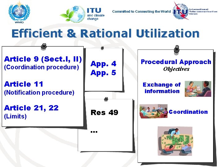 Committed to Connecting the World Efficient & Rational Utilization Article 9 (Sect. I, II)
