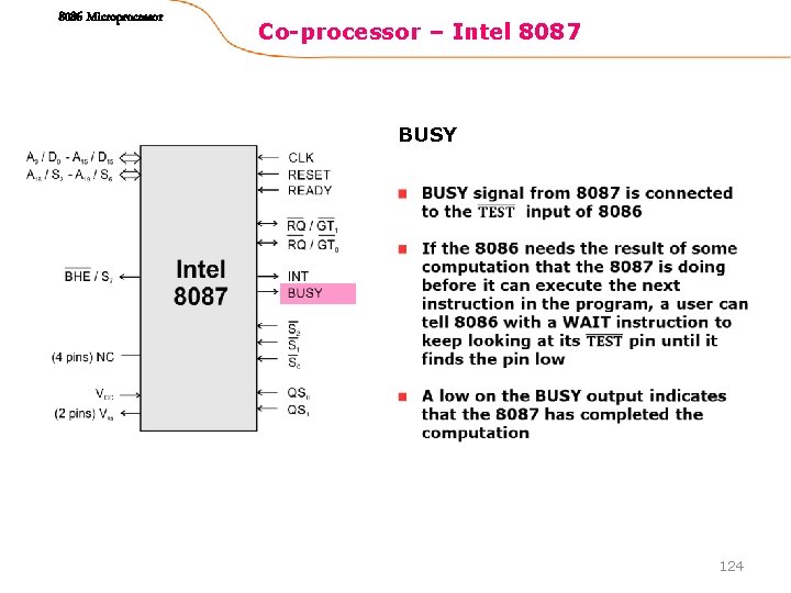 8086 Microprocessor Co-processor – Intel 8087 BUSY 124 