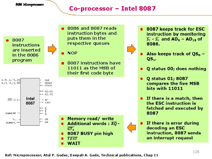 8086 Microprocessor Co-processor – Intel 8087 8086 and 8087 reads instruction bytes and puts