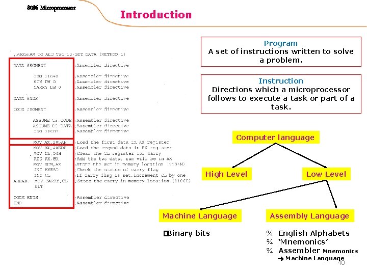 8086 Microprocessor Introduction Program A set of instructions written to solve a problem. Instruction