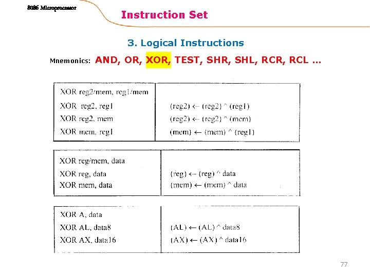 8086 Microprocessor Instruction Set 3. Logical Instructions Mnemonics: AND, OR, XOR, TEST, SHR, SHL,