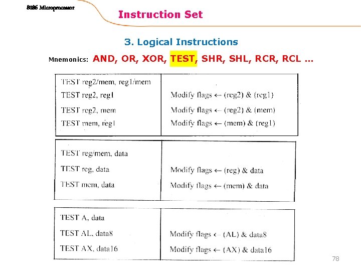 8086 Microprocessor Instruction Set 3. Logical Instructions Mnemonics: AND, OR, XOR, TEST, SHR, SHL,