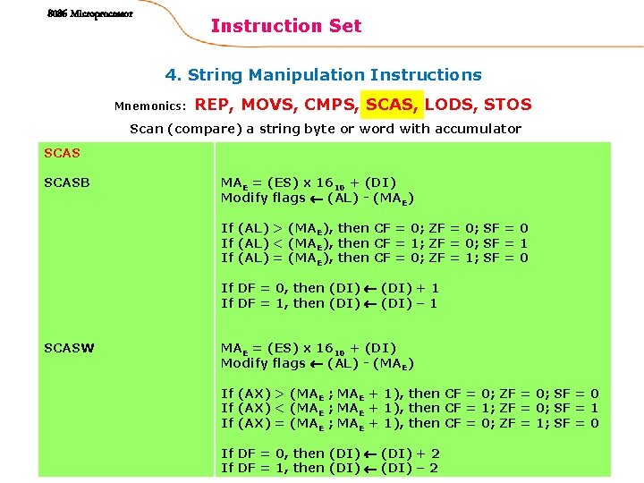 8086 Microprocessor Instruction Set 4. String Manipulation Instructions Mnemonics: REP, MOVS, CMPS, SCAS, LODS,