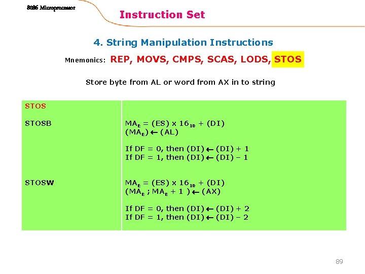 8086 Microprocessor Instruction Set 4. String Manipulation Instructions Mnemonics: REP, MOVS, CMPS, SCAS, LODS,