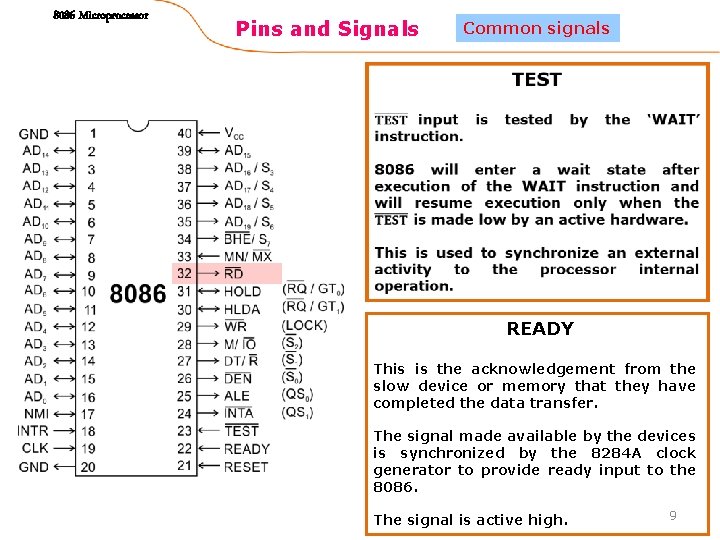 8086 Microprocessor Pins and Signals Common signals READY This is the acknowledgement from the