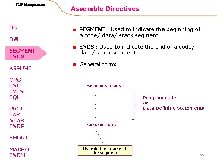 8086 Microprocessor DB DW SEGMENT ENDS ASSUME ORG END EVEN EQU PROC FAR NEAR