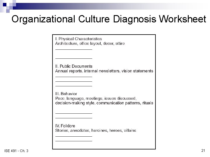 Organizational Culture Diagnosis Worksheet FIGURE 3. 7 ISE 491 - Ch. 3 21 Organizational Culture Diagnosis Worksheet FIGURE 3. 7 ISE 491 - Ch. 3 21