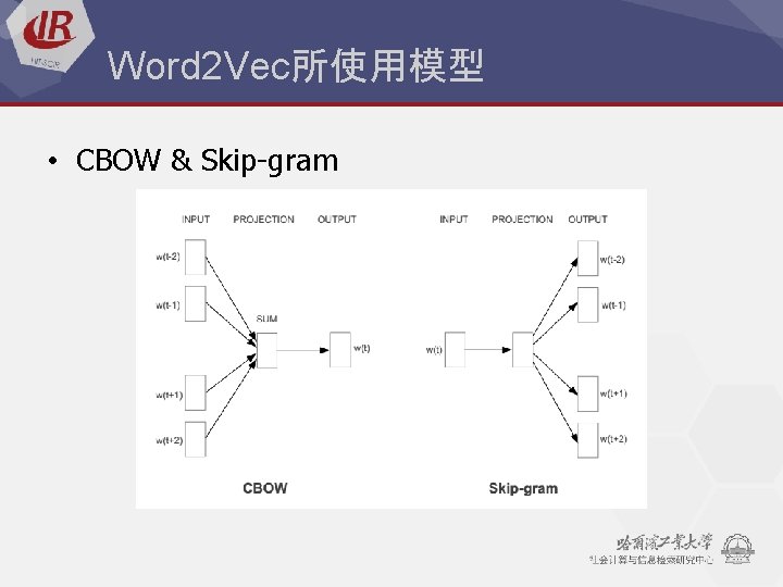 Word 2 Vec所使用模型 • CBOW & Skip-gram 