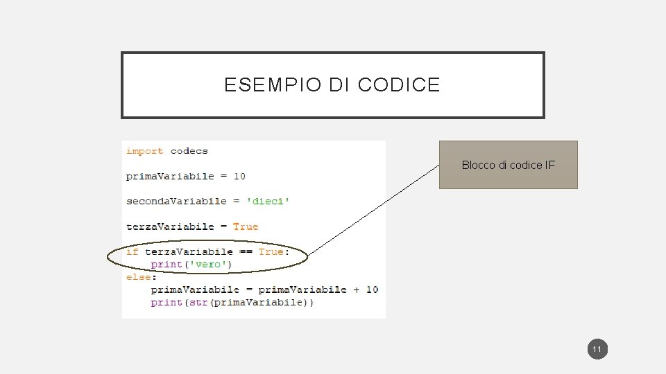 ESEMPIO DI CODICE Blocco di codice IF 11 