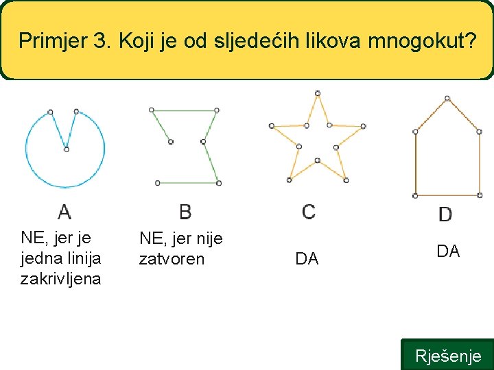 Primjer 3. Koji je od sljedećih likova mnogokut? NE, jer je jedna linija zakrivljena