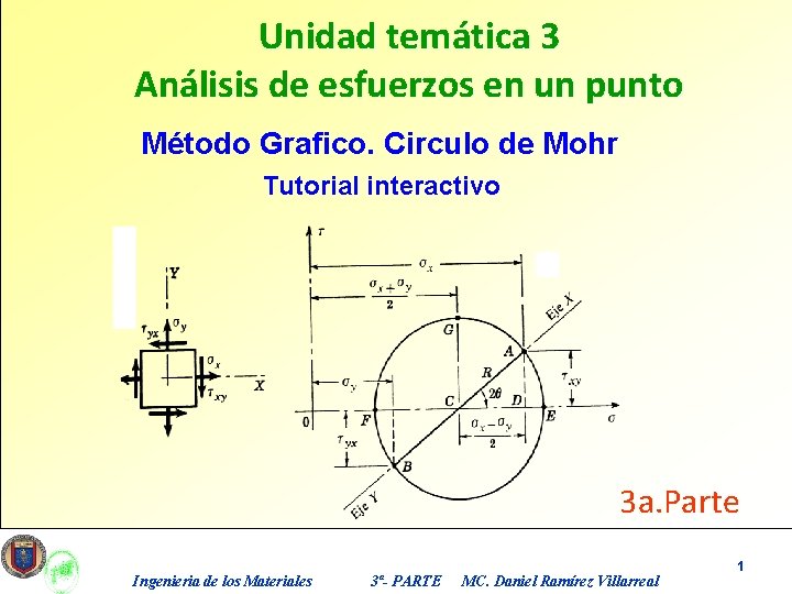 Unidad temática 3 Análisis de esfuerzos en un punto Método Grafico. Circulo de Mohr