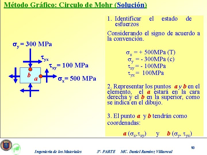 Método Gráfico: Circulo de Mohr (Solución) 1. Identificar el estado de esfuerzos Considerando el