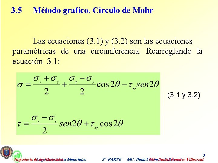 3. 5 Método grafico. Circulo de Mohr Las ecuaciones (3. 1) y (3. 2)