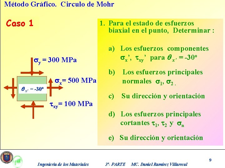 Método Gráfico. Circulo de Mohr Caso 1 1. Para el estado de esfuerzos biaxial