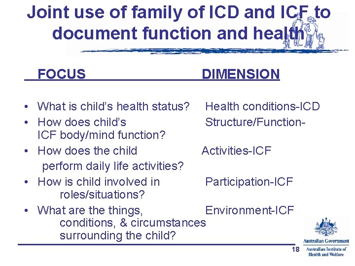 Joint use of family of ICD and ICF to document function and health FOCUS