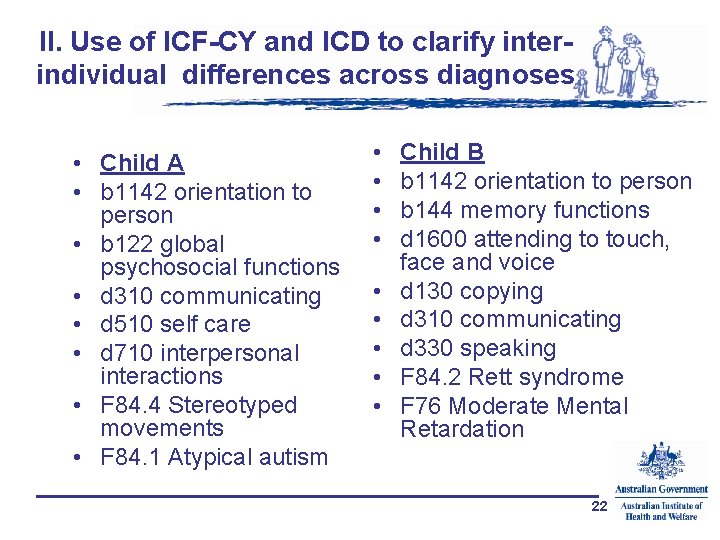II. Use of ICF-CY and ICD to clarify interindividual differences across diagnoses • Child