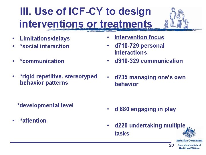 III. Use of ICF-CY to design interventions or treatments • *communication • Intervention focus