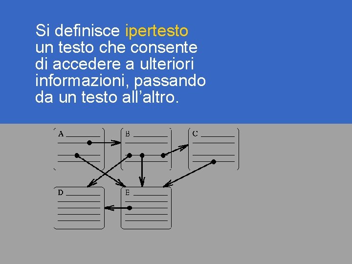 Si definisce ipertesto un testo che consente di accedere a ulteriori informazioni, passando da