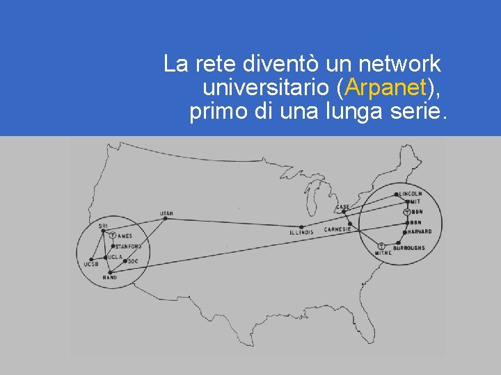 La rete diventò un network universitario (Arpanet), primo di una lunga serie. 