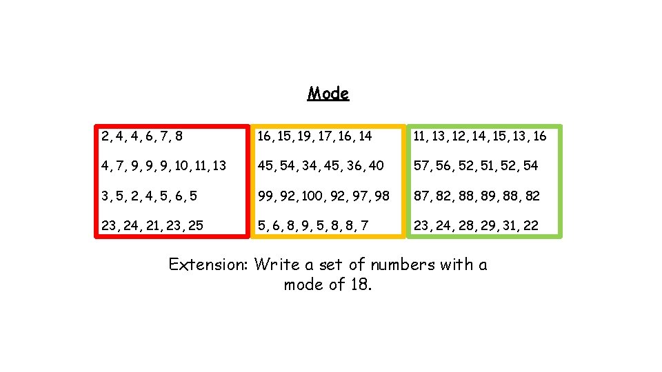 Mode 2, 4, 4, 6, 7, 8 4, 7, 9, 9, 9, 10, 11, Mode 2, 4, 4, 6, 7, 8 4, 7, 9, 9, 9, 10, 11,