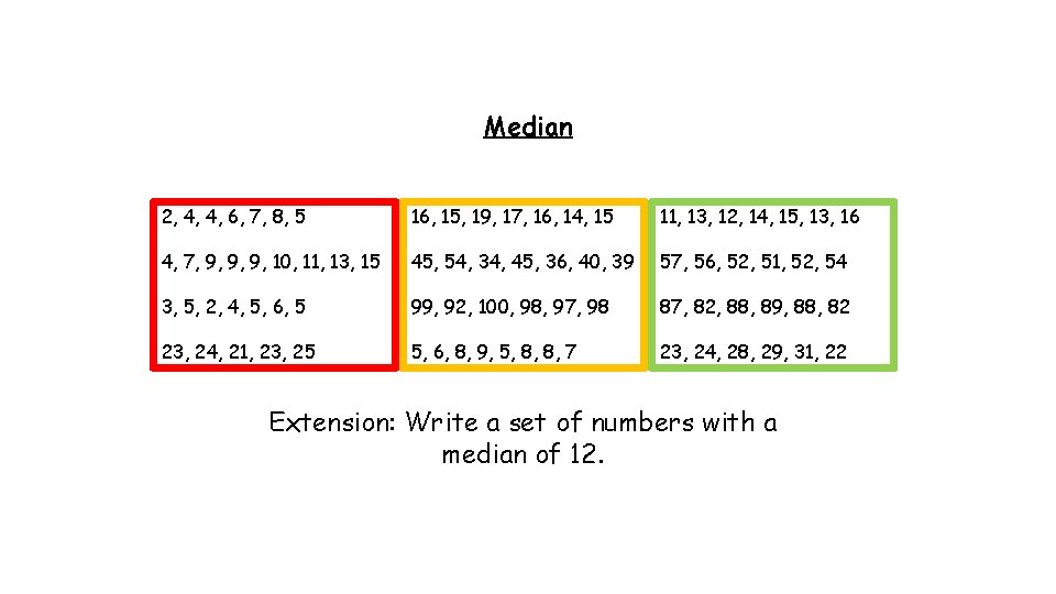 Median 2, 4, 4, 6, 7, 8, 5 4, 7, 9, 9, 9, 10, Median 2, 4, 4, 6, 7, 8, 5 4, 7, 9, 9, 9, 10,