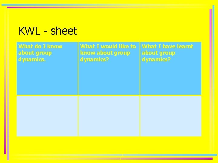 KWL - sheet What do I know about group dynamics. What I would like