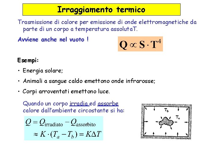 Irraggiamento termico Trasmissione di calore per emissione di onde elettromagnetiche da parte di un