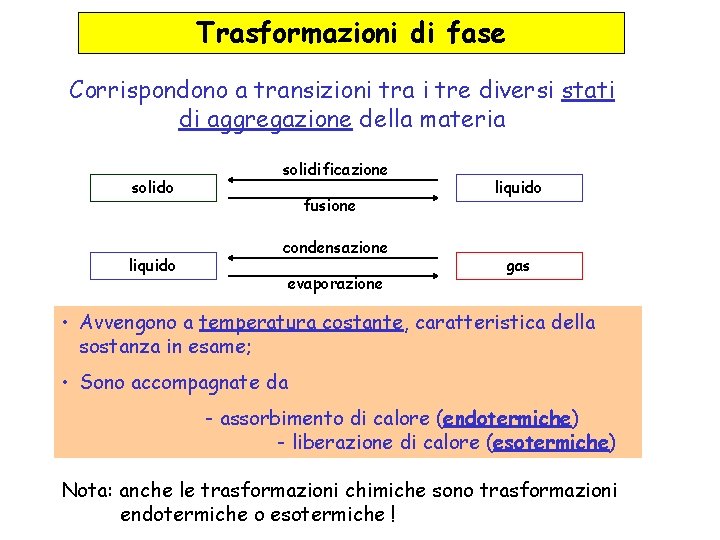 Trasformazioni di fase Corrispondono a transizioni tra i tre diversi stati di aggregazione della