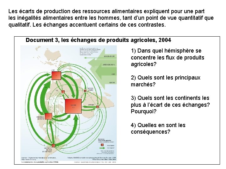 Les écarts de production des ressources alimentaires expliquent pour une part les inégalités alimentaires