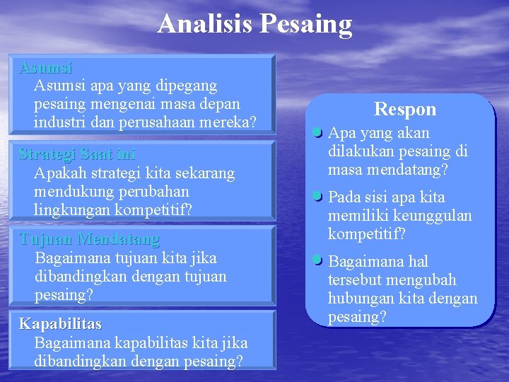 Analisis Pesaing Asumsi apa yang dipegang pesaing mengenai masa depan industri dan perusahaan mereka?