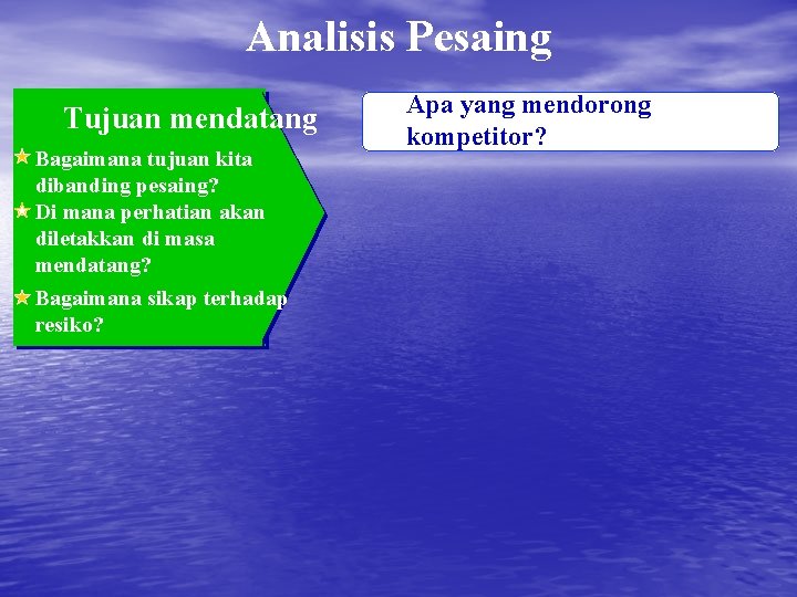 Analisis Pesaing Tujuan mendatang Bagaimana tujuan kita dibanding pesaing? Di mana perhatian akan diletakkan