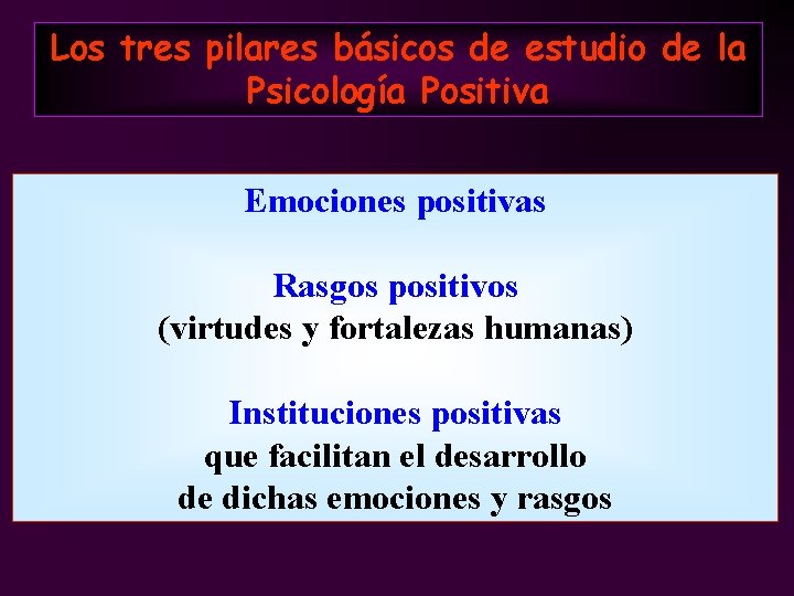Los tres pilares básicos de estudio de la Psicología Positiva Emociones positivas Rasgos positivos