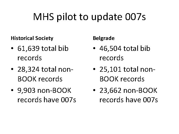 MHS pilot to update 007 s Historical Society Belgrade • 61, 639 total bib