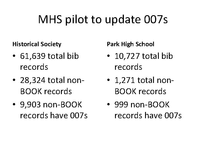 MHS pilot to update 007 s Historical Society Park High School • 61, 639