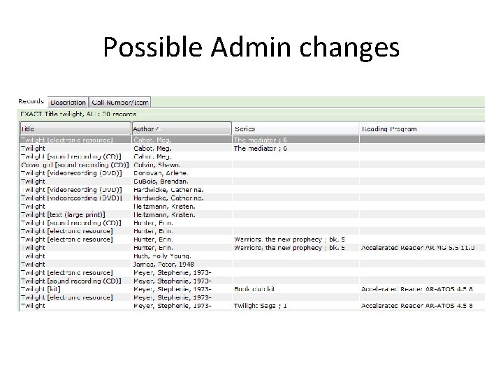 Possible Admin changes 