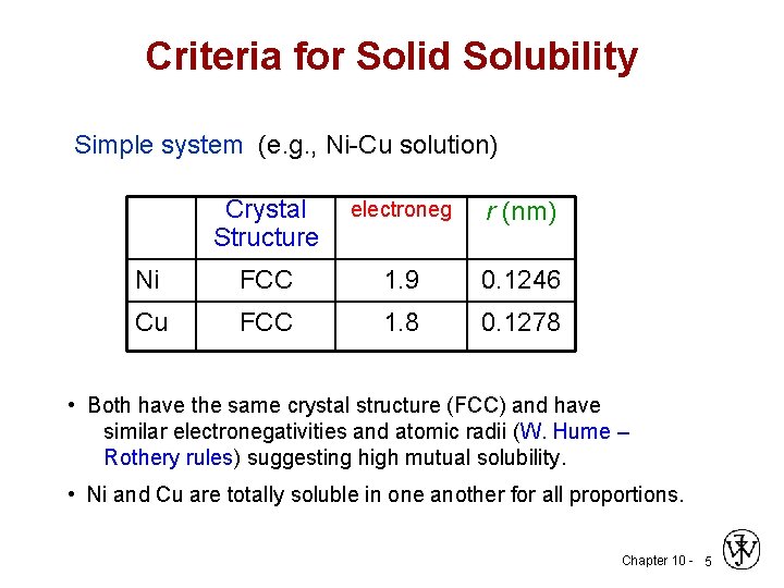 Criteria for Solid Solubility Simple system (e. g. , Ni-Cu solution) Crystal Structure electroneg Criteria for Solid Solubility Simple system (e. g. , Ni-Cu solution) Crystal Structure electroneg