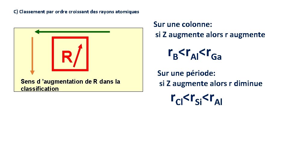 C) Classement par ordre croissant des rayons atomiques Sur une colonne: si Z augmente C) Classement par ordre croissant des rayons atomiques Sur une colonne: si Z augmente