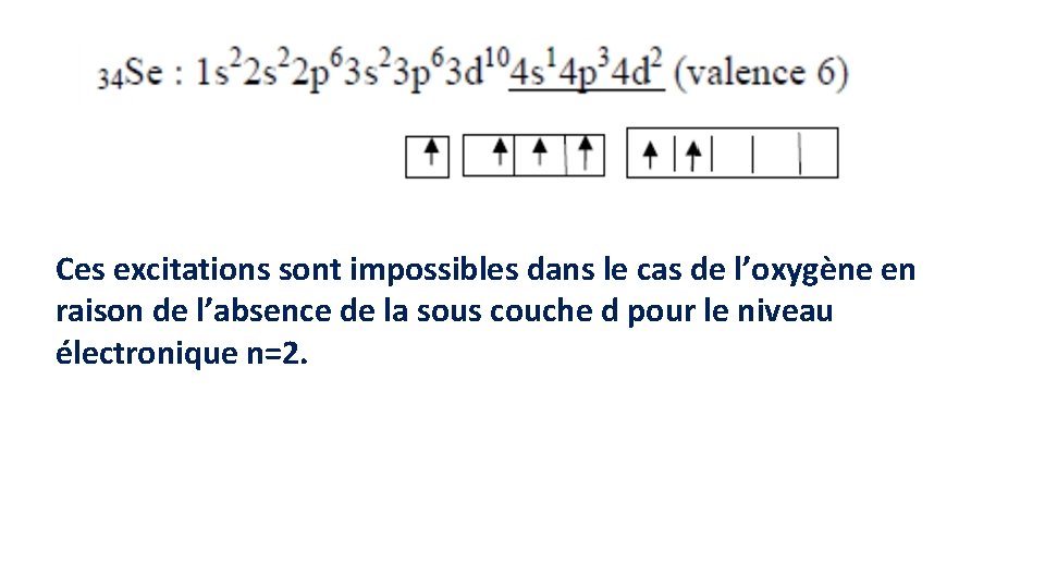 Ces excitations sont impossibles dans le cas de l’oxygène en raison de l’absence de Ces excitations sont impossibles dans le cas de l’oxygène en raison de l’absence de