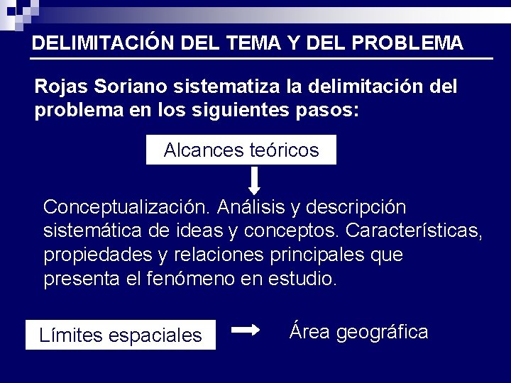DELIMITACIÓN DEL TEMA Y DEL PROBLEMA Rojas Soriano sistematiza la delimitación del problema en