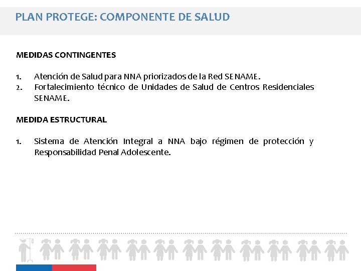 PLAN PROTEGE: COMPONENTE DE SALUD MEDIDAS CONTINGENTES 1. 2. Atención de Salud para NNA PLAN PROTEGE: COMPONENTE DE SALUD MEDIDAS CONTINGENTES 1. 2. Atención de Salud para NNA