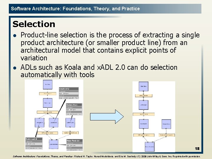 Software Architecture: Foundations, Theory, and Practice Selection l l Product-line selection is the process