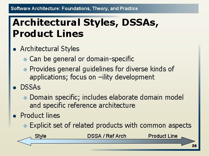 Software Architecture: Foundations, Theory, and Practice Architectural Styles, DSSAs, Product Lines l l l